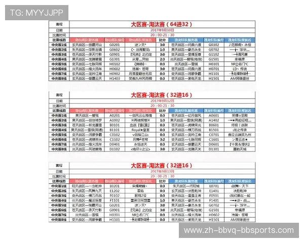 西甲2017赛季赛程全表及关键节点总结