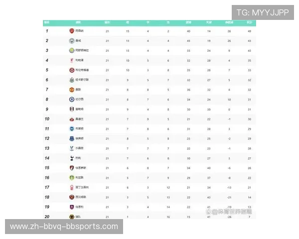 德甲是否存在外籍球队参赛？联赛归属解析